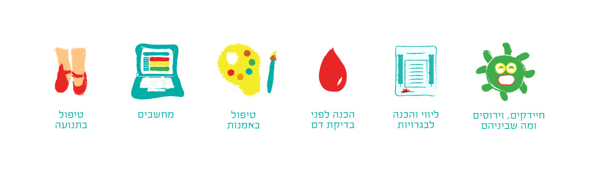 Hadassah School Icons