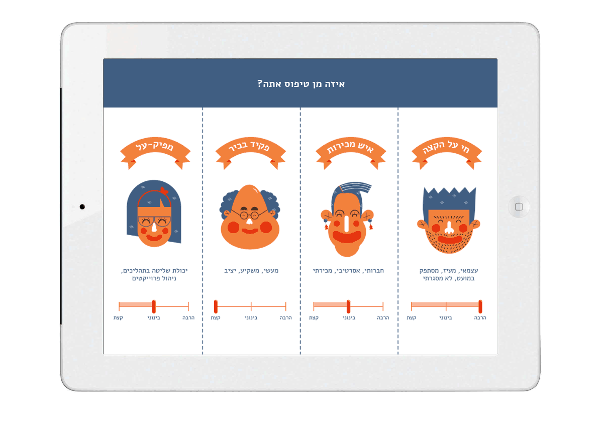 business caructure app